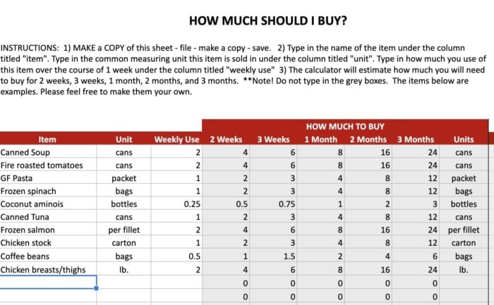 Pantry calculator Pantry estimator I Heart Umami