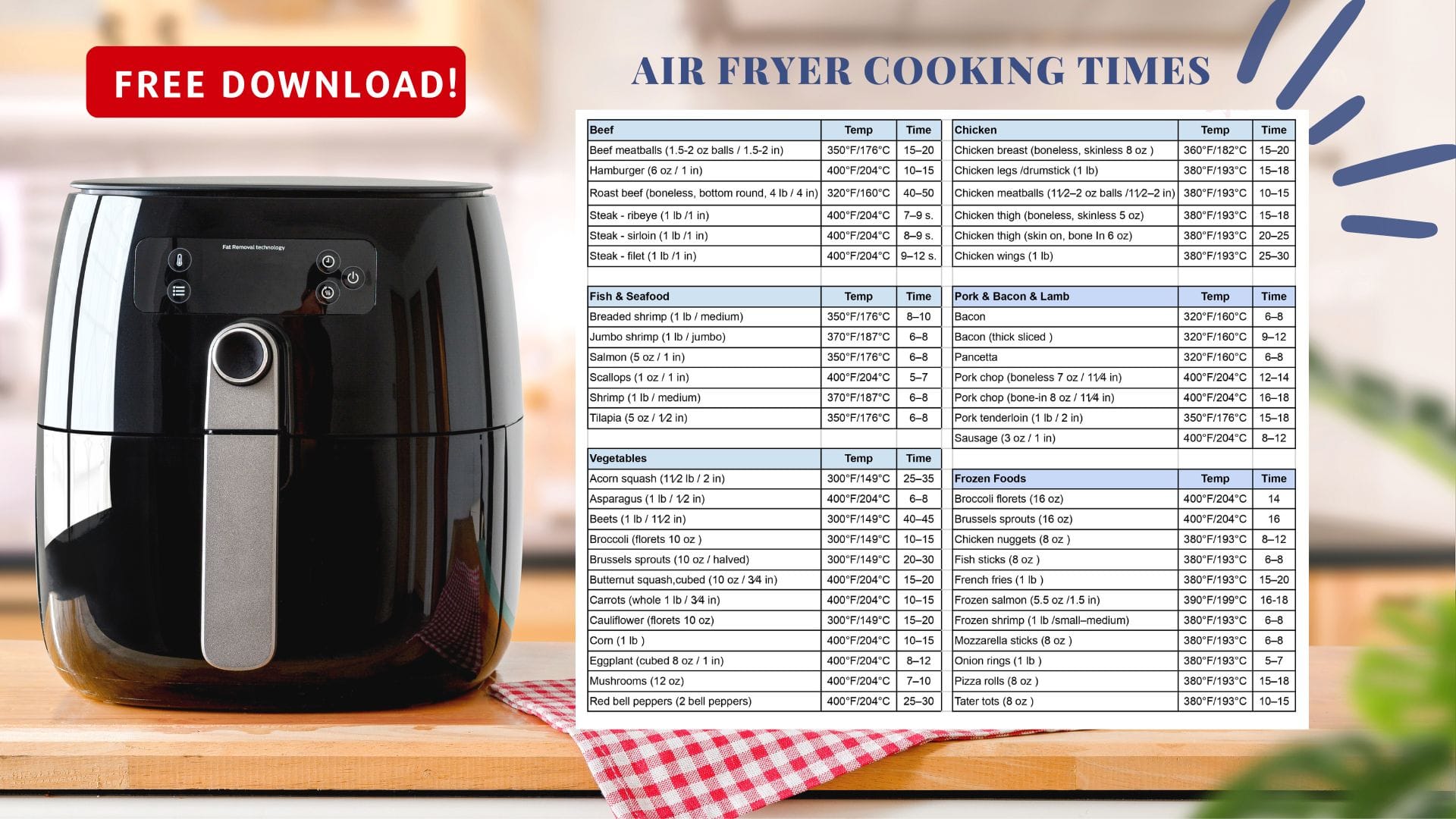 Air Fryer Cooking Times Cheat Sheet [Free Printable] - Air Fry Anytime