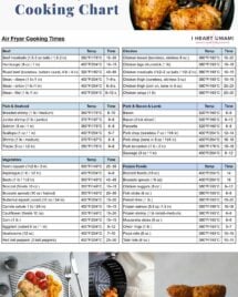 An image shows air fry cooking times - a cheat sheet available for download