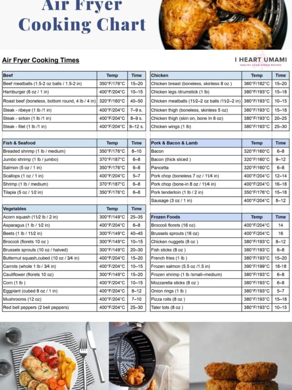 An image shows air fry cooking times - a cheat sheet available for download