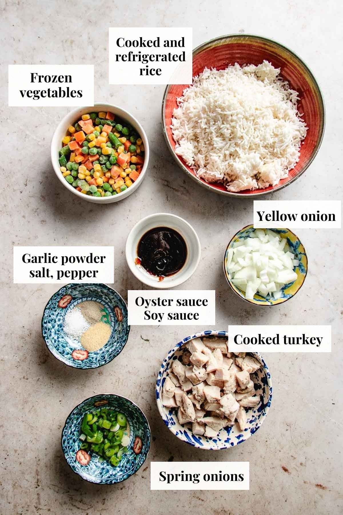 Ingredients used to make fried rice with leftover turkey.