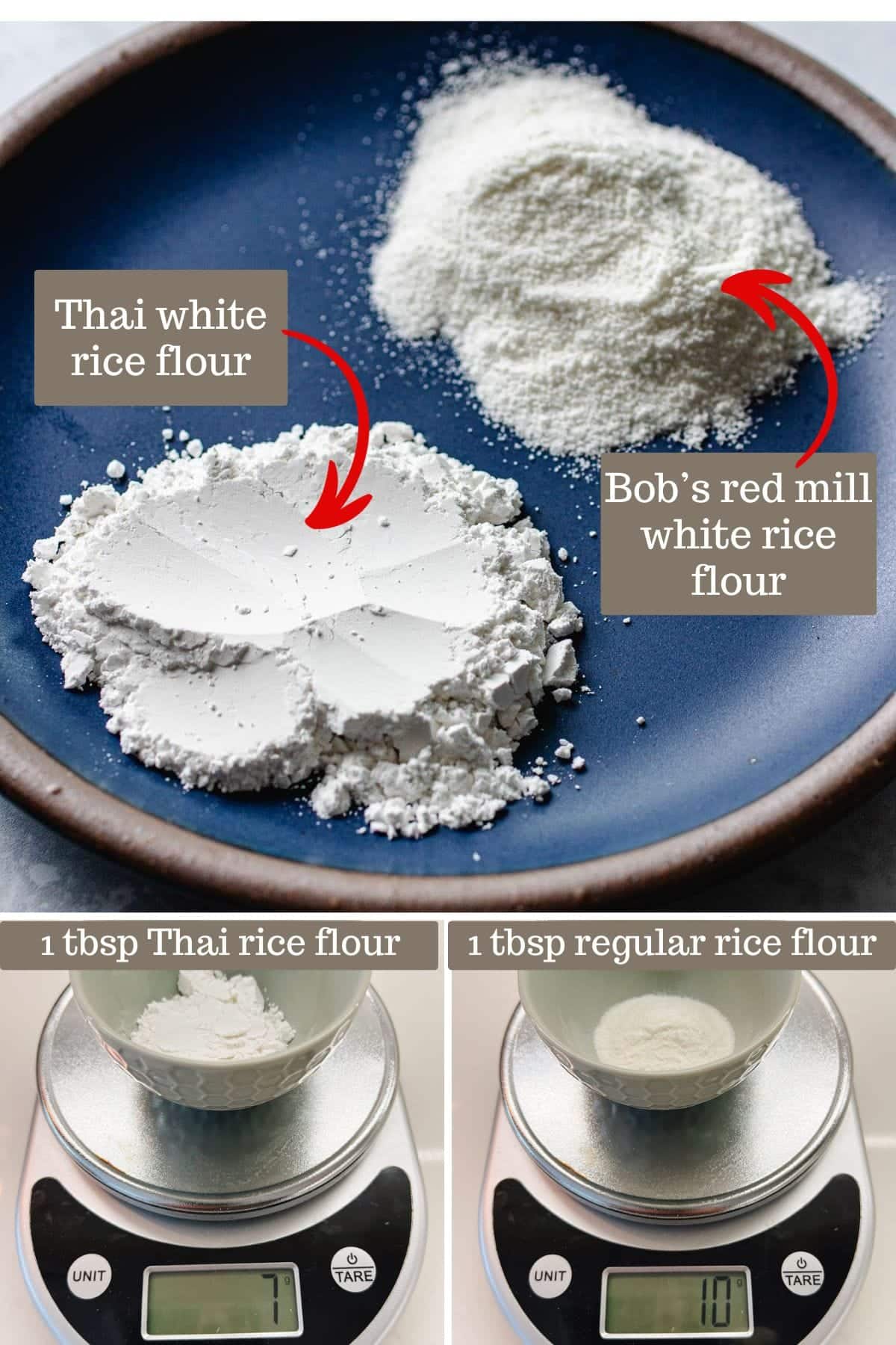 Photo display shows a comparison between Thai white rice flour bland vs. Regular white rice flour bland.