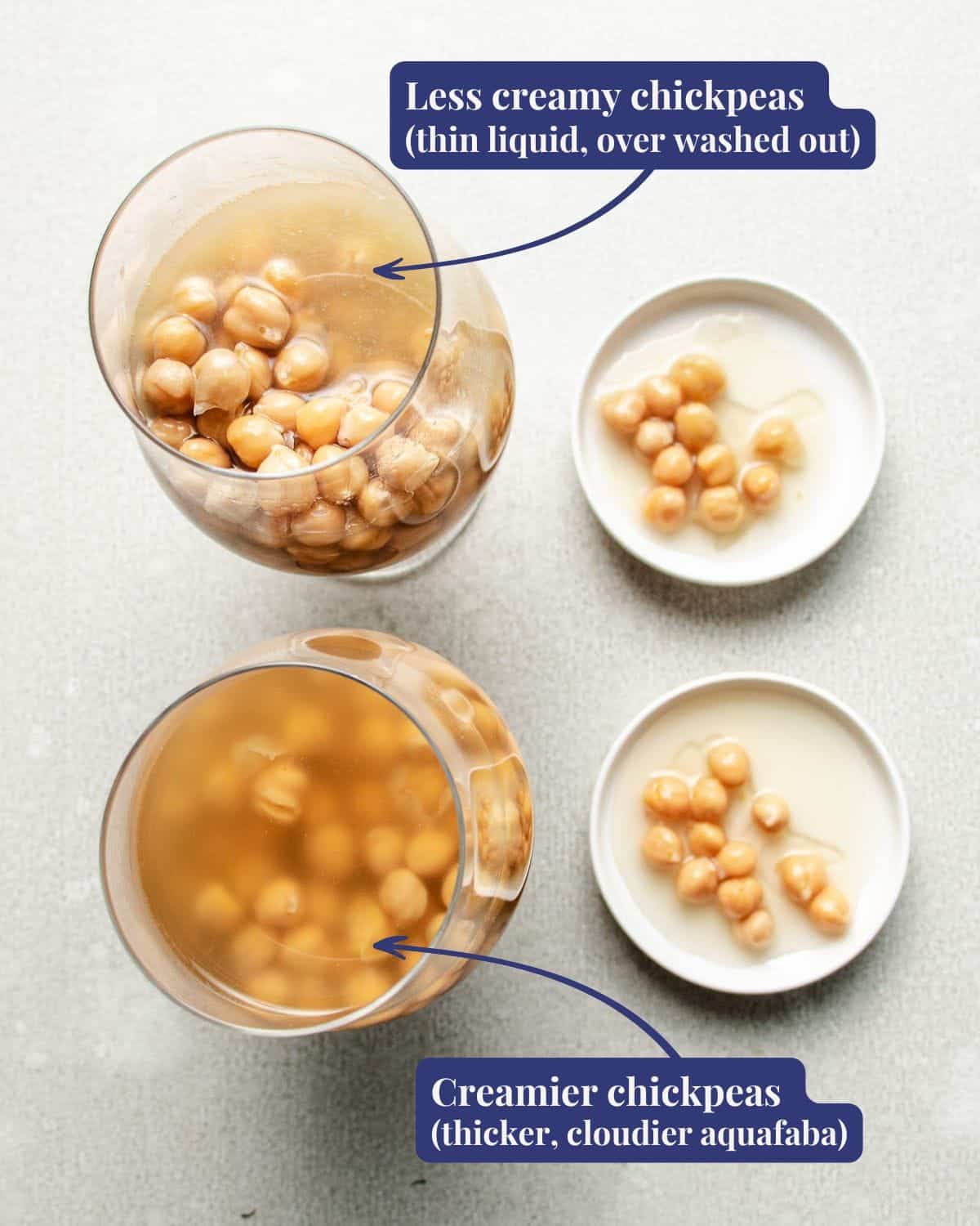 Two glasses and two small plates show chickpeas in liquid. The bottom set, ideal for a creamy cucumber chickpea salad, has creamier chickpeas in thick, cloudy liquid; the top shows less creamy chickpeas in thin, clear liquid. Labels indicate the differences to show different canned chickpea qualities.